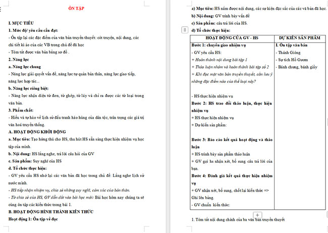 Giáo án Văn 6 Bài 1: Ôn tập