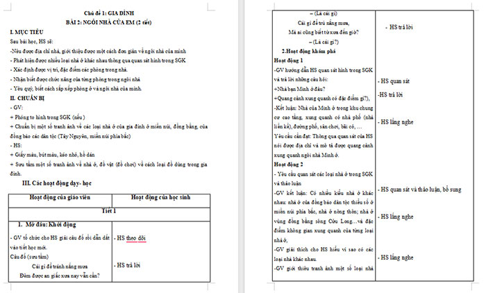 Tự nhiên và xã hội 1 bài 2: Ngôi nhà của em