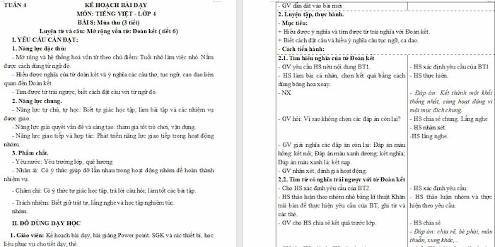 Giáo án Tiếng Việt 4: Mở rộng vốn từ Đoàn kết