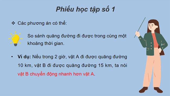 PowerPoint Vật lí 7 Cánh diều 
