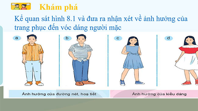 Cong nghe 6 HK2 5*668307