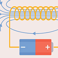 Giáo án PowerPoint Khoa học tự nhiên 7 Bài 16: Từ trường Trái Đất  