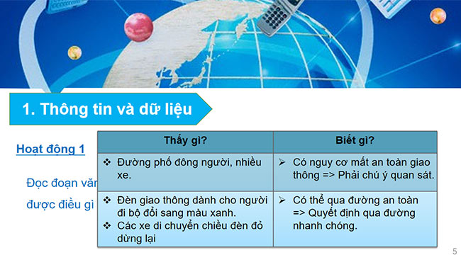 Tin hoc 6 5*668460
