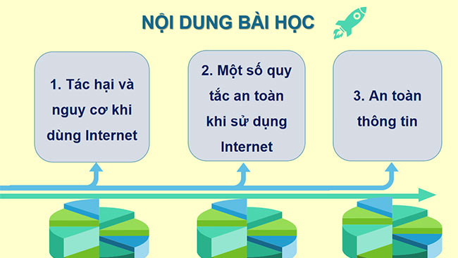 Tin hoc 6 HK2 4*668447