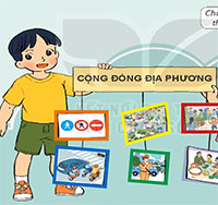  Giáo án PowerPoint Tự nhiên và xã hội 1 bài 14: Ôn tập chủ đề Cộng đồng địa phương
