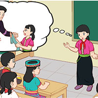Bài giảng điện tử môn Hoạt động trải nghiệm hướng nghiệp 6 sách Cánh diều (Học kì 2)