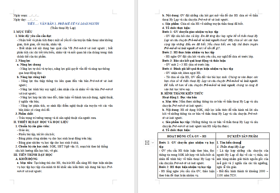 Prô-mê-tê và loài người