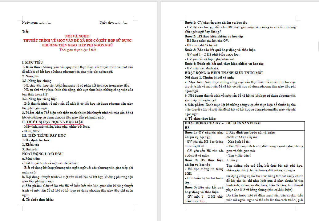 Giáo án PowerPoint Ngữ văn 10 Bài 2 Nói và nghe