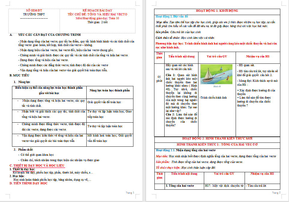 PowerPoint Toán 10 Bài 4: Tổng và hiệu của hai vectơ