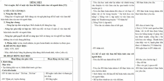 Giáo án Tiếng Việt 4: Kể về một việc làm thể hiện tình cảm của em với người thân