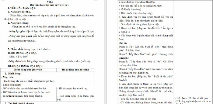 Giáo án Tiếng Việt 4: Nhận diện bài văn thuật lại một sự việc