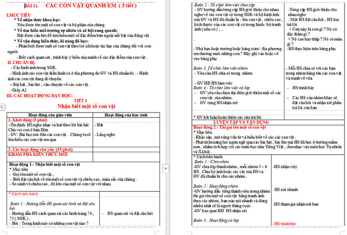 Tự nhiên và xã hội 1 bài 2: Ngôi nhà của em