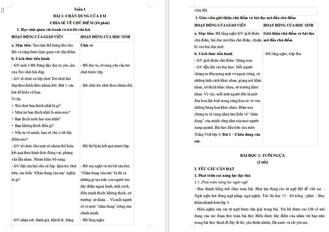 Giáo án Tiếng Việt 4 Tuổi Ngựa