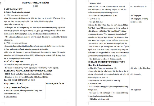 Giáo án Tiếng Việt 4 Cái răng khểnh