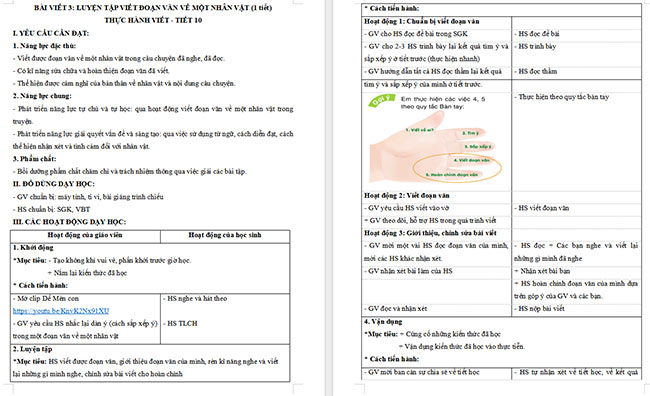 Giáo án Tiếng Việt 4 Luyện tập viết đoạn văn về một nhân vật trang 13