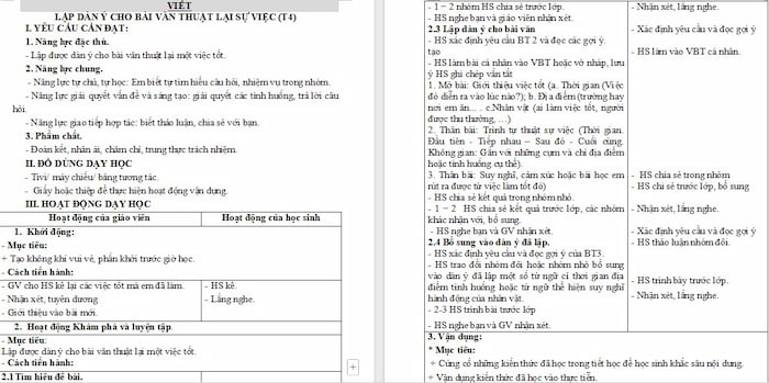 Giáo án Tiếng Việt 4: Lập dàn ý cho bài văn thuật lại một sự việc