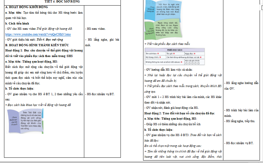 Bài 10: Đọc mở rộng