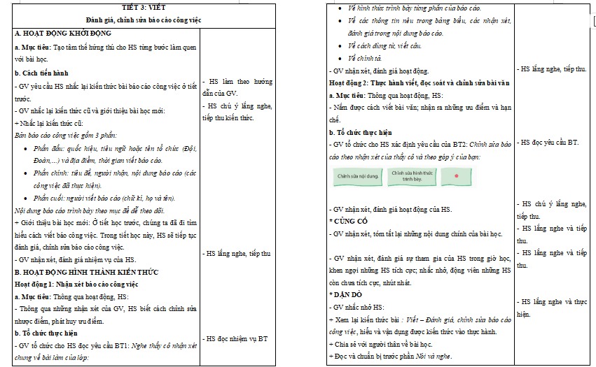 Bài 8: Đánh giá, chỉnh sửa báo cáo công việc