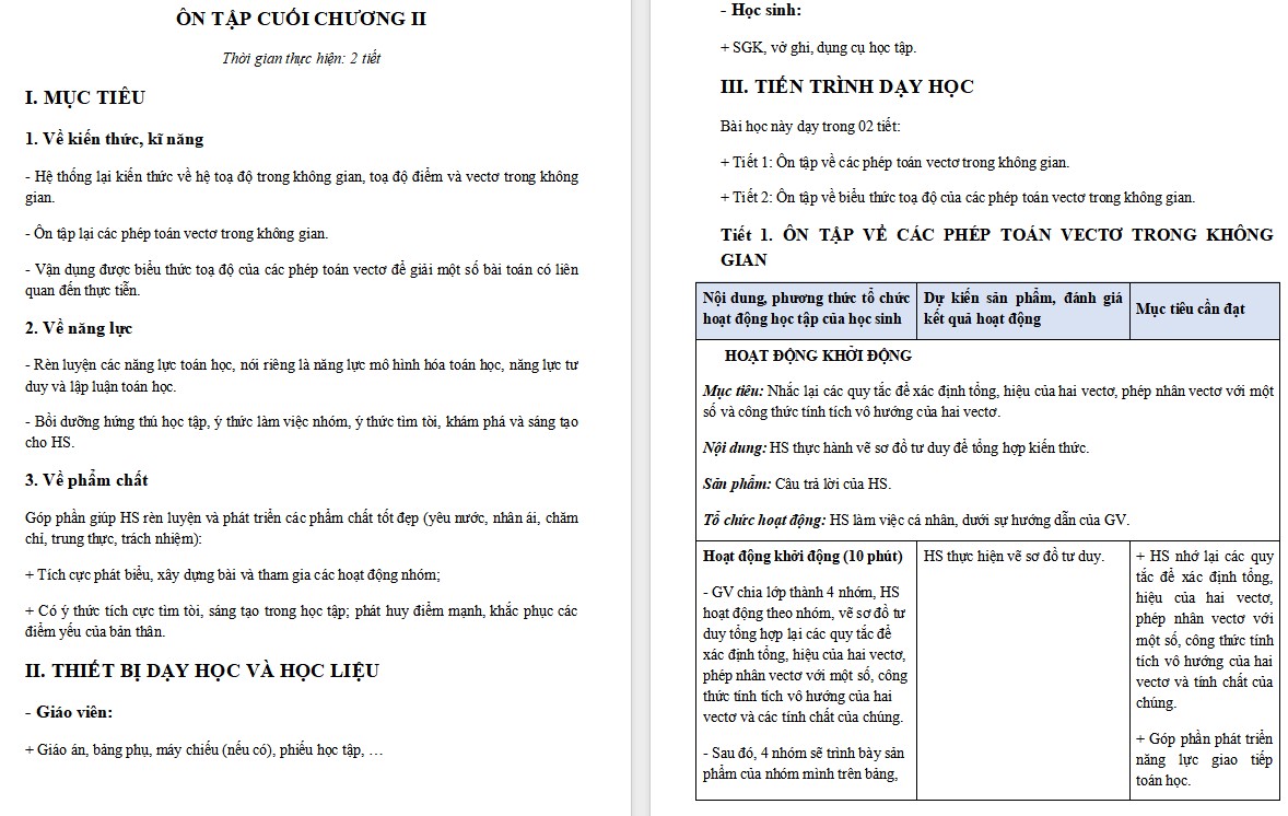 Kế hoạch bài dạy Toán 12 KNTT Bài tập cuối chương II