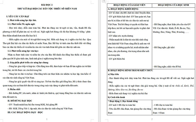 Giáo án Tiếng Việt 5 Thư gửi Đại hội các dân tộc thiểu số miền Nam