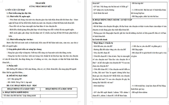 Giáo án Tiếng Việt 5 Trao đổi Cùng nhau đoàn kết