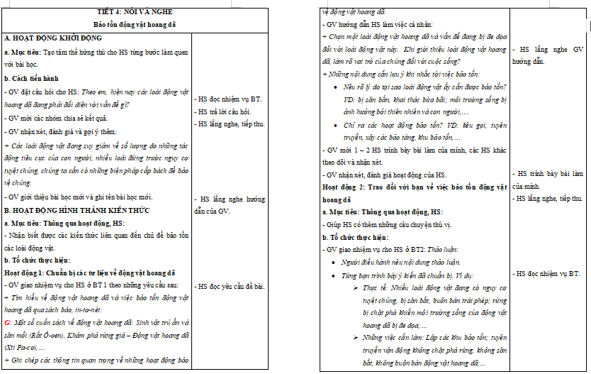 Bài 12: Bảo tồn động vật hoang dã