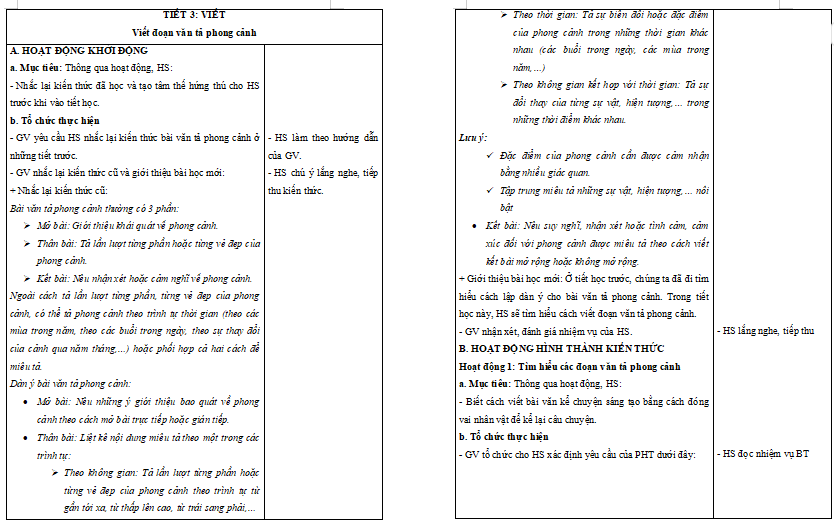 Giáo án Tiếng Việt lớp 5 Bài 14: Viết đoạn văn tả phong cảnh