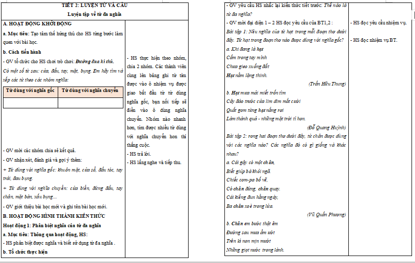 Giáo án Tiếng Việt lớp 5 Bài 15: Luyện tập về từ đa nghĩa