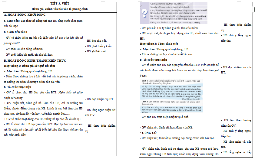 Bài 16: Đánh giá, chỉnh sửa bài văn tả phong cảnh