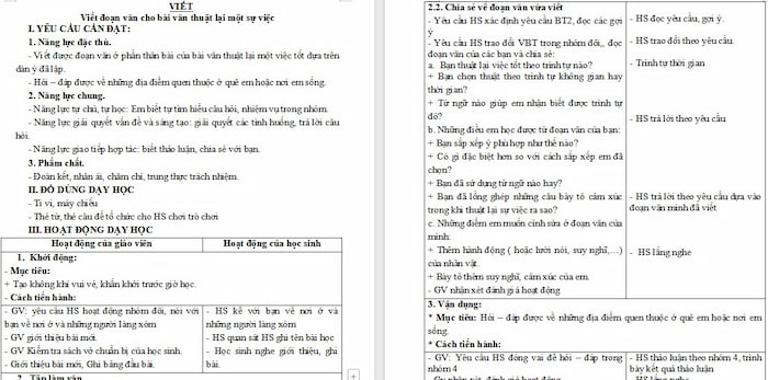 Giáo án Tiếng Việt 4: Viết đoạn văn cho bài văn thuật lại một sự việc