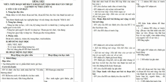 Giáo án Tiếng Việt 4: Viết đoạn mở bài và đoạn kết bài cho bài văn thuật lại một sự việc