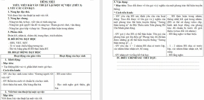 Giáo án Tiếng Việt 4: Viết bài văn thuật lại một sự việc