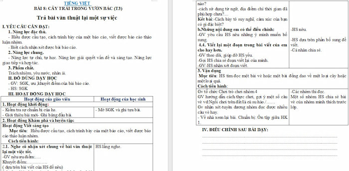 Giáo án Tiếng Việt 4: Trả bài văn thuật lại một sự việc