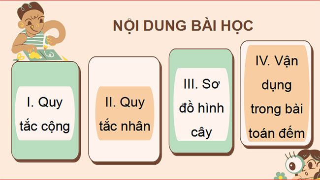 Giáo án PowerPoint Toán 10 Cánh diều học kì 2 