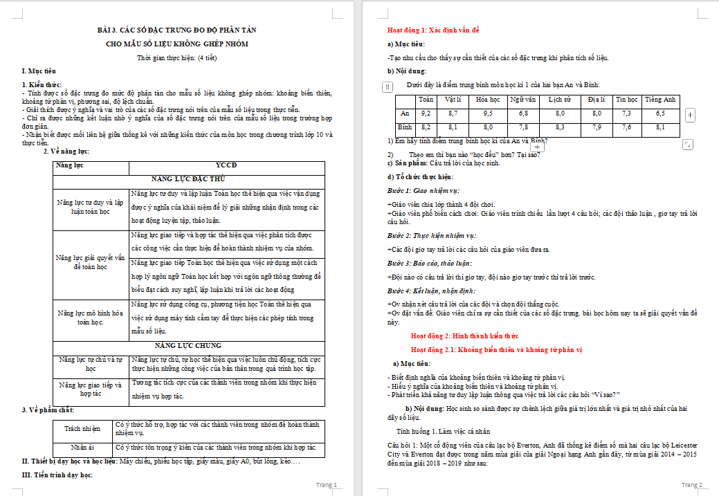  Các số liệu đặc trưng đo mức độ phân tán 