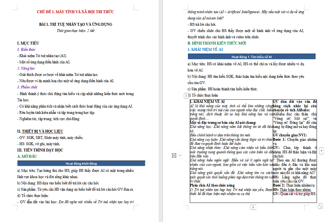 Làm quen với Trí tuệ nhân tạo