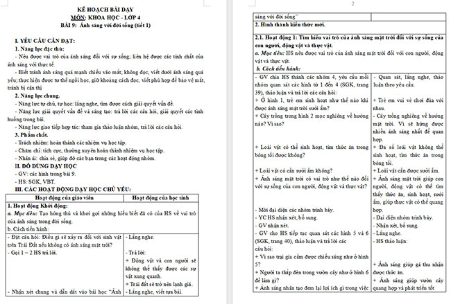 Giáo án Khoa học 4 Ánh sáng với đời sống