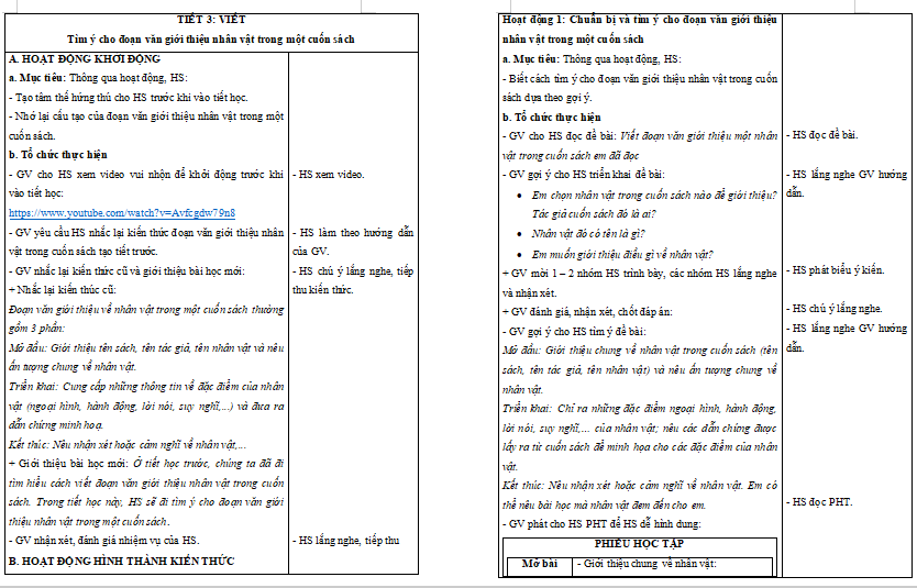 Bài 18: Tìm ý cho đoạn văn giới thiệu nhân vật trong một cuốn sách