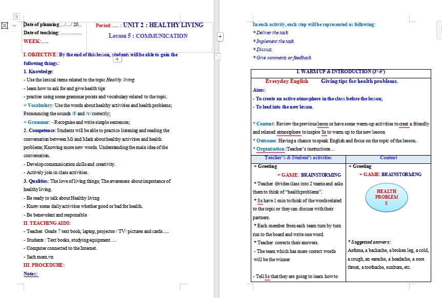 PowerPoint Tiếng Anh 7 Unit 2: Communication