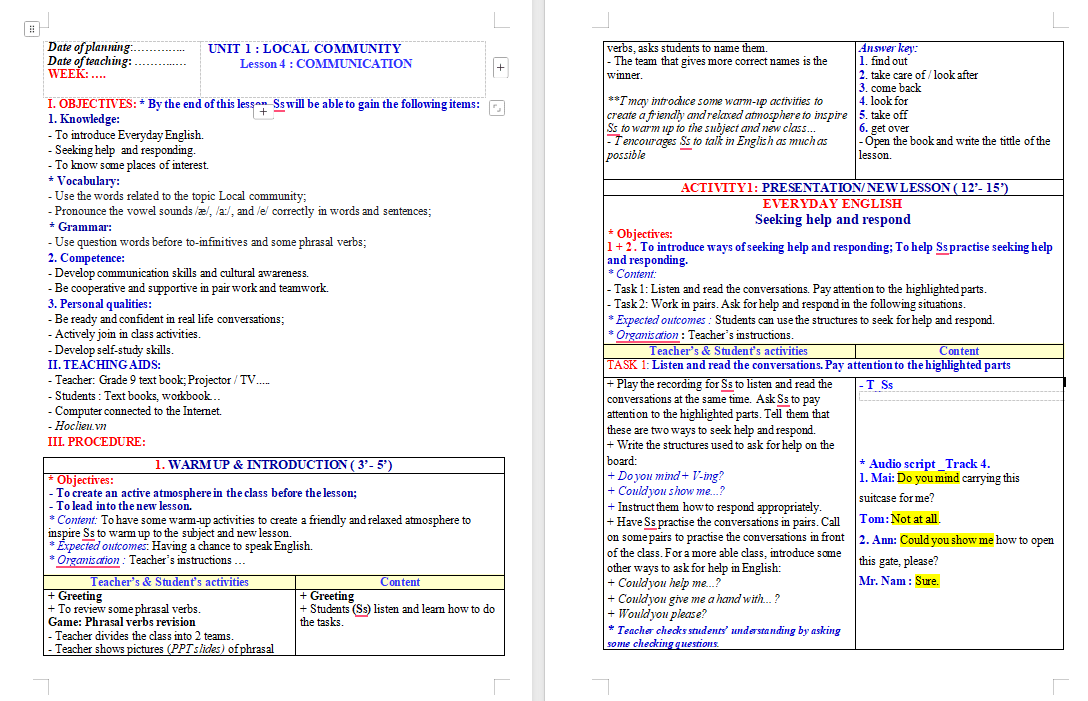 PowerPoint Tiếng Anh 9 Unit 1: Communication