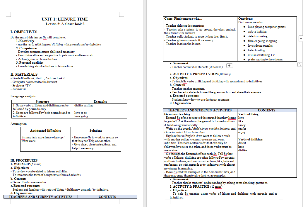PowerPoint Tiếng Anh 8 Unit 1: A Closer Look 2