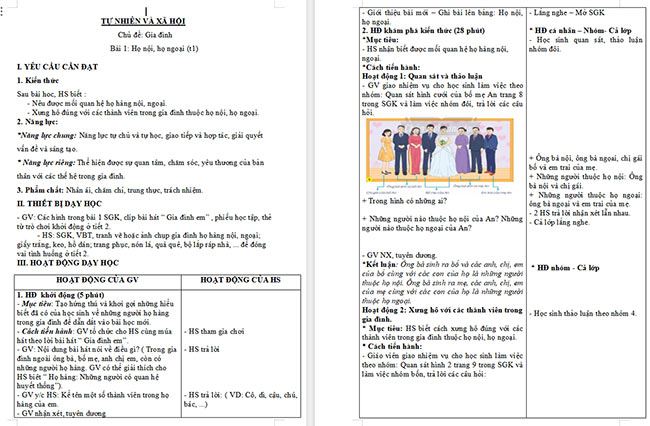 Giáo án Tự nhiên và xã hội 3 Họ nội, họ ngoại