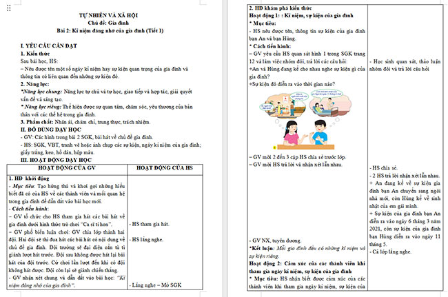 Giáo án Tự nhiên và xã hội 3 Kỉ niệm đáng nhớ của gia đình