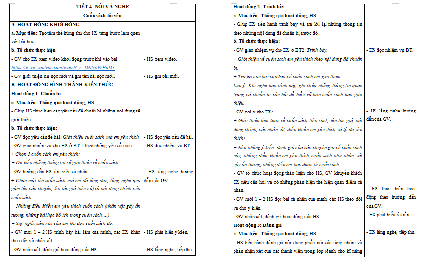 Giáo án Tiếng Việt lớp 5 Bài 20: Cuốn sách tôi yêu