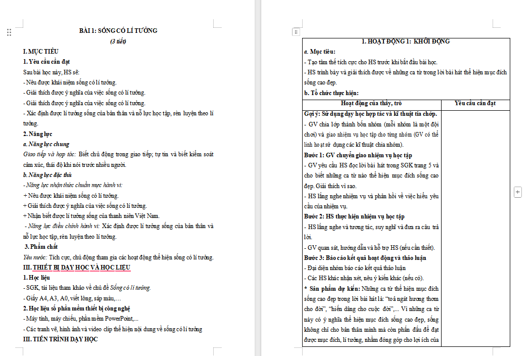 PowerPoint GDCD 9 Bài 1: Sống có lí tưởng