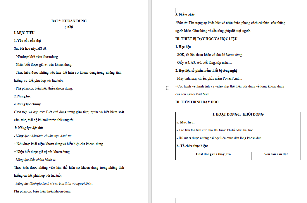 PowerPoint GDCD 9 Bài 2: Khoan dung