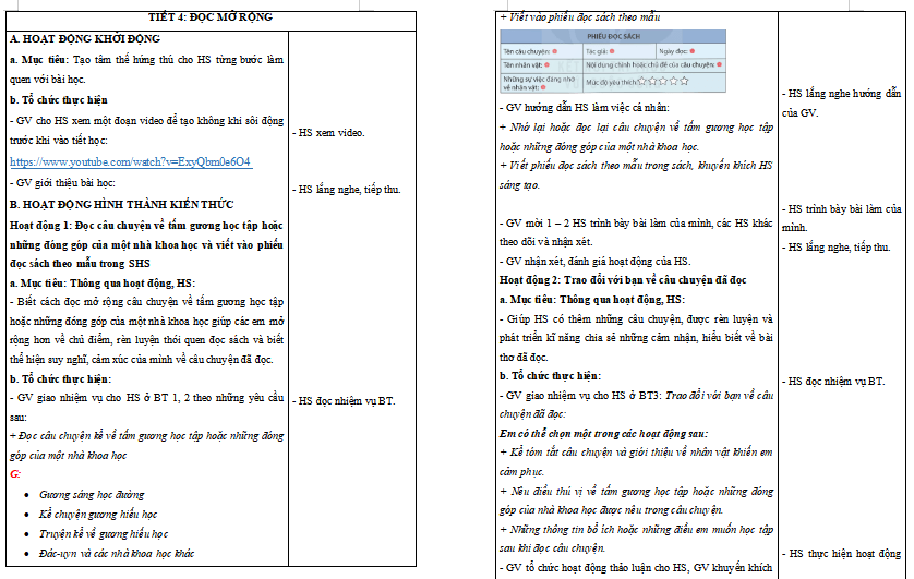 Bài 22: Đọc mở rộng tập 1