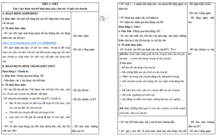 Tìm ý cho đoạn văn thể hiện tình cảm, cảm xúc về một câu chuyện