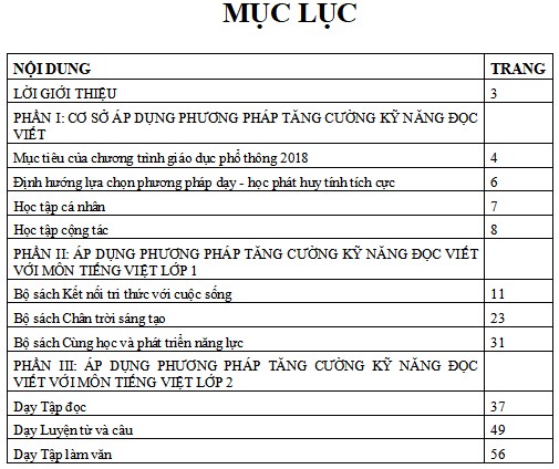 Tài liệu tập huấn Tăng cường kĩ năng đọc viết cho học sinh tiểu học