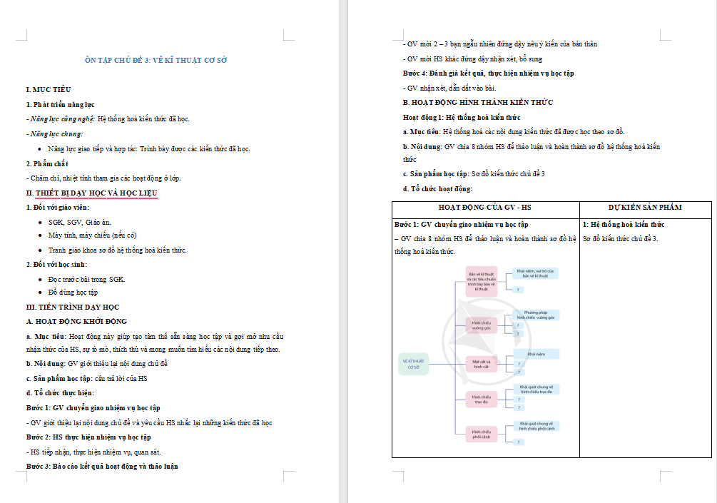 PowerPoint Thiết kế và Công nghệ 10 Ôn tập chủ đề 3